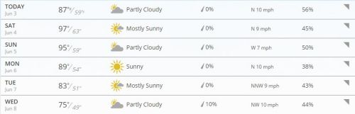 weather2016