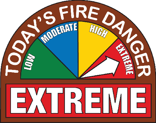 Danger